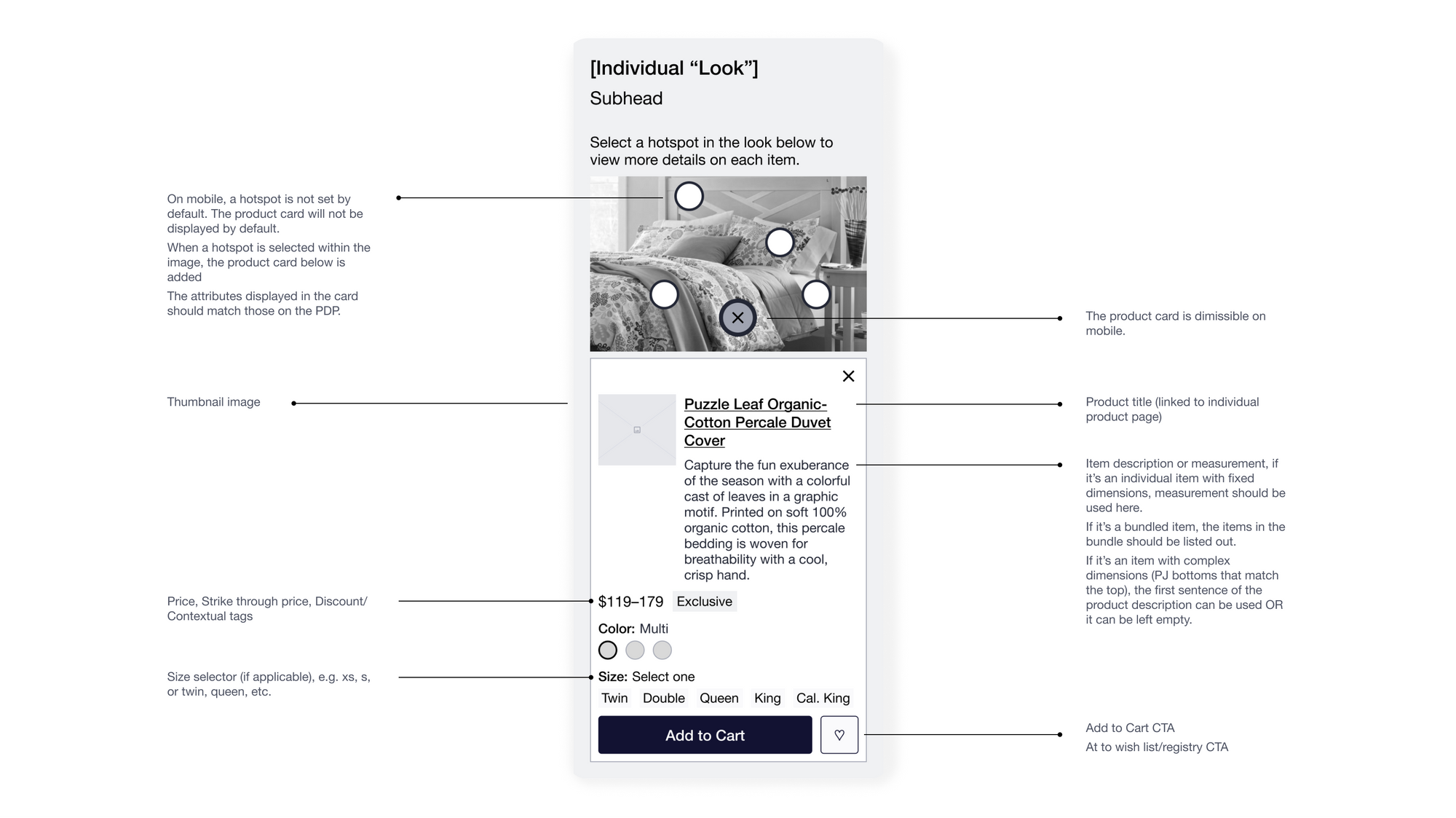 UX wireframe image of site with content descriptions