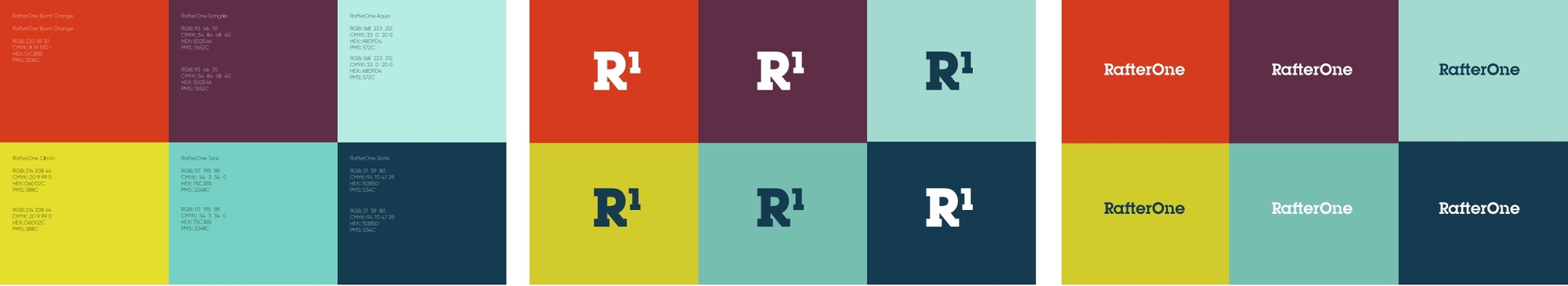 blocks of color with R1 inside.